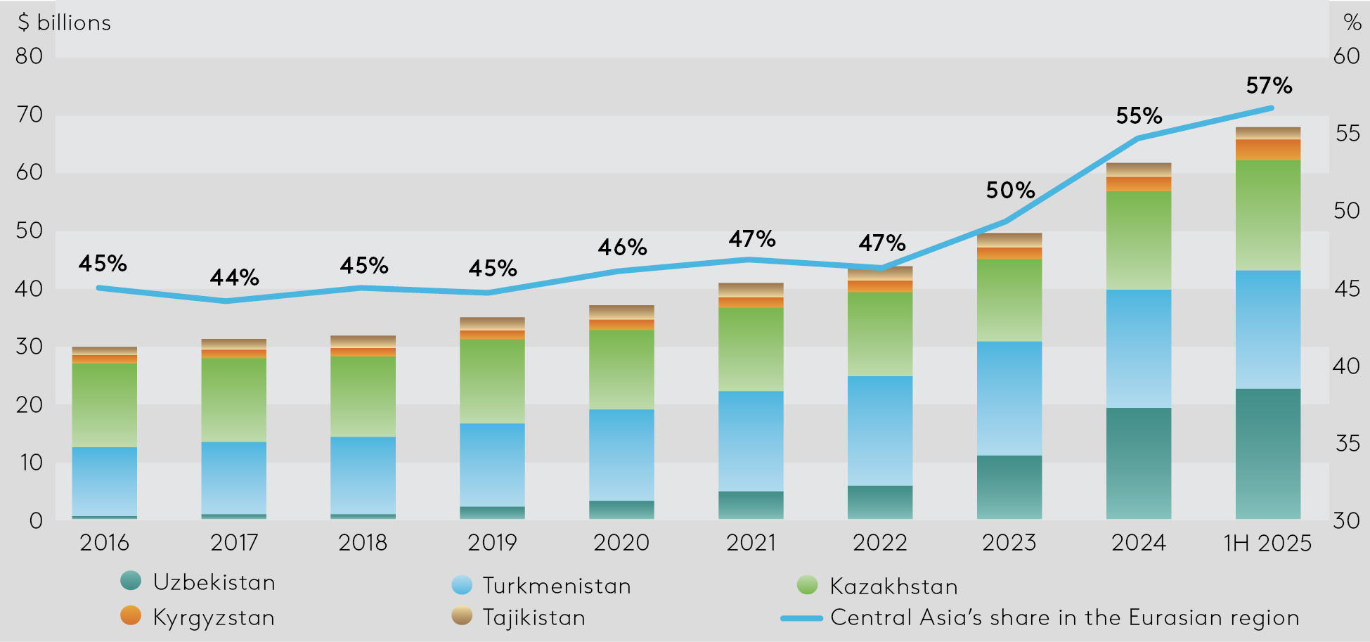 EDB_2026_MMI_Graph_EN_2.png