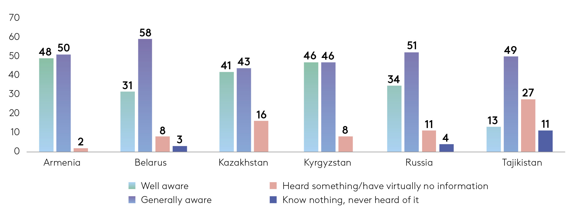 рис. 3_пресс-релиз_англ.jpg рис. 3_пресс-релиз_англ.jpg