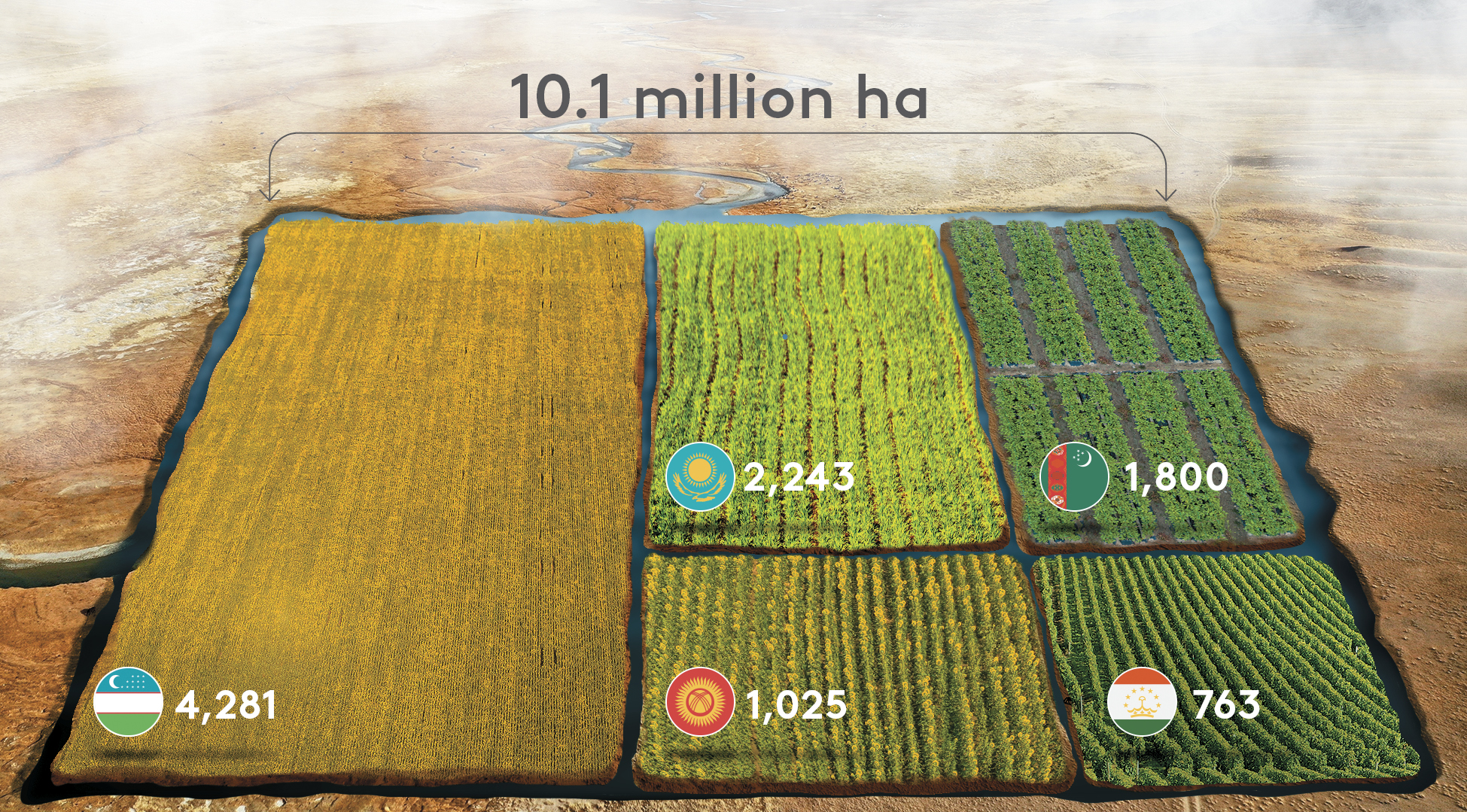 EDB_Irrigation_Graph_EN_2023-10-30_.jpg