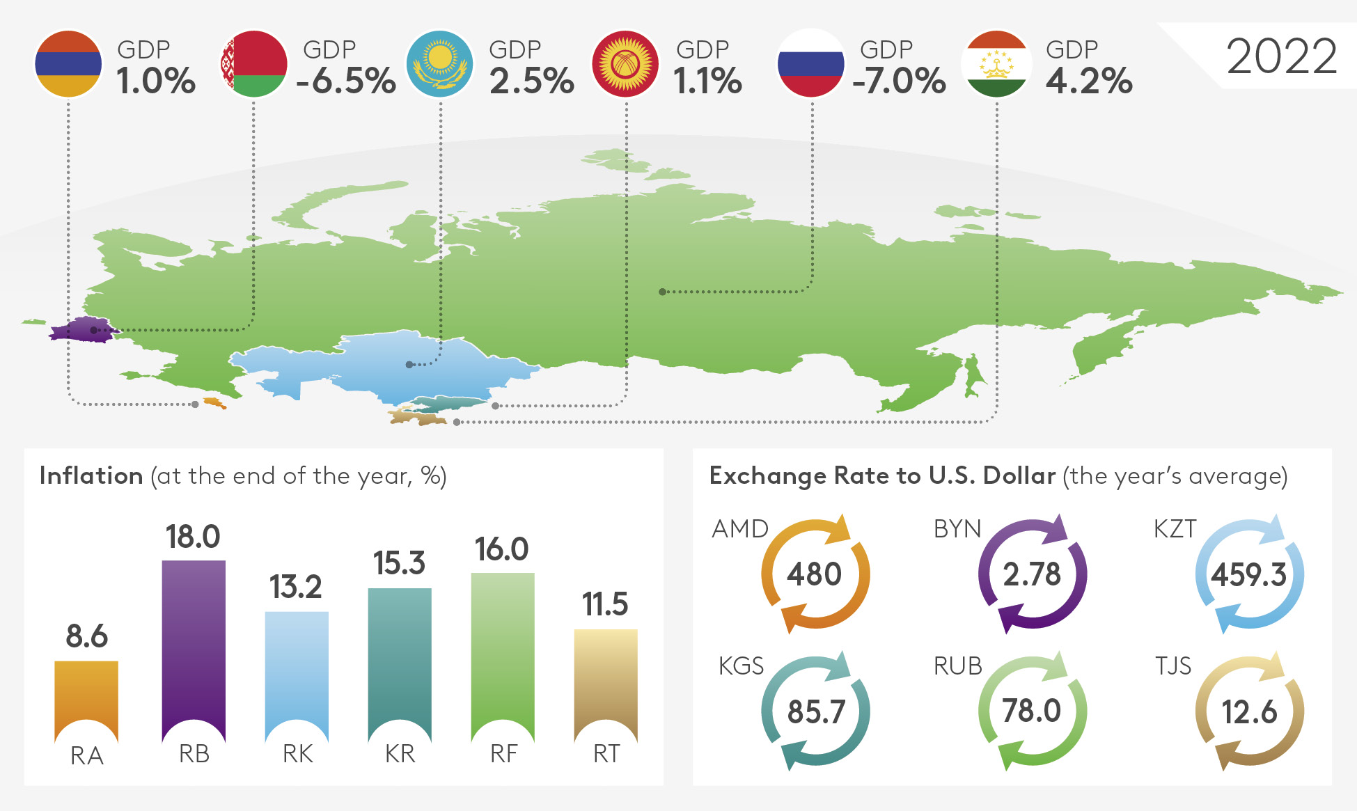 Country-Forecast-Chart_EN.jpg
