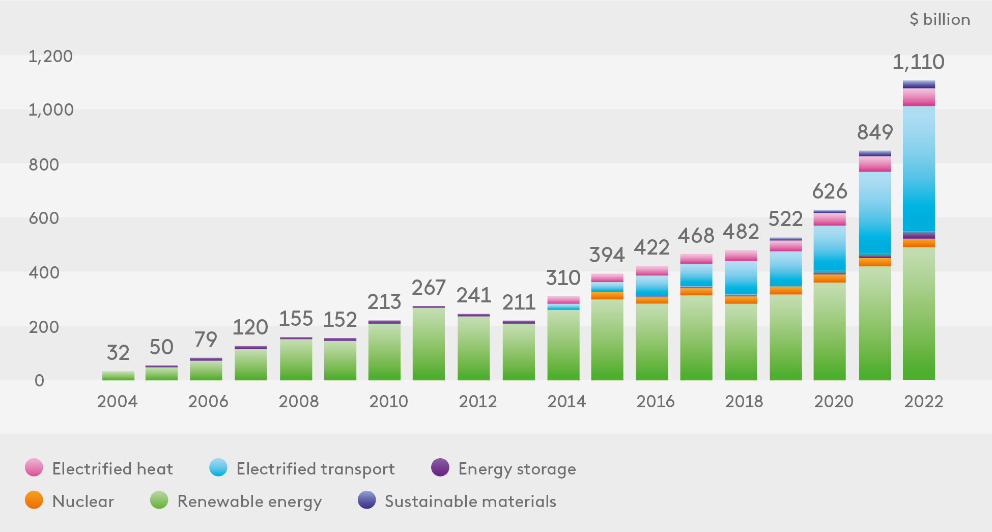 Green Economy_2_FIN_pic_2_eng.jpg